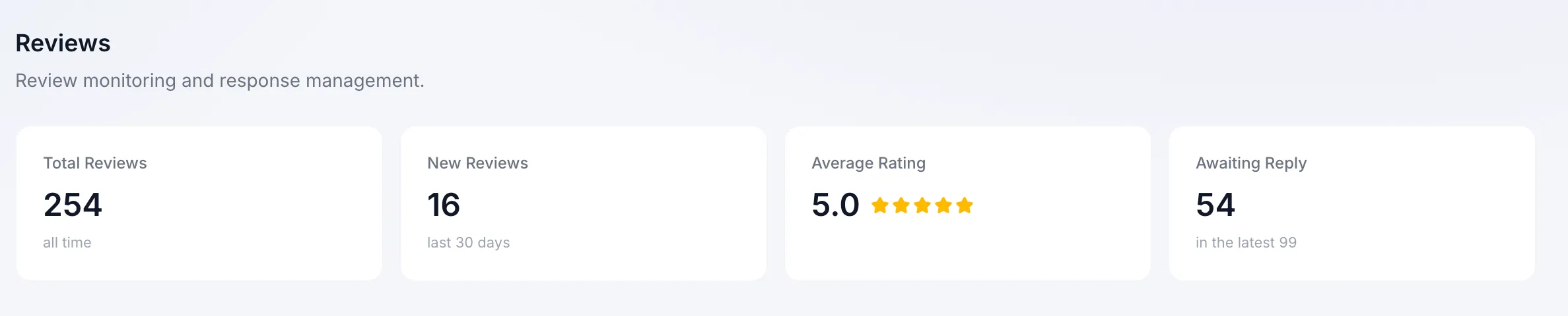 Blue Oak portal — Review responses module